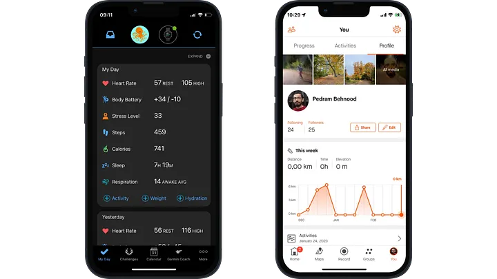Indirect competitors analysis for Bruce app